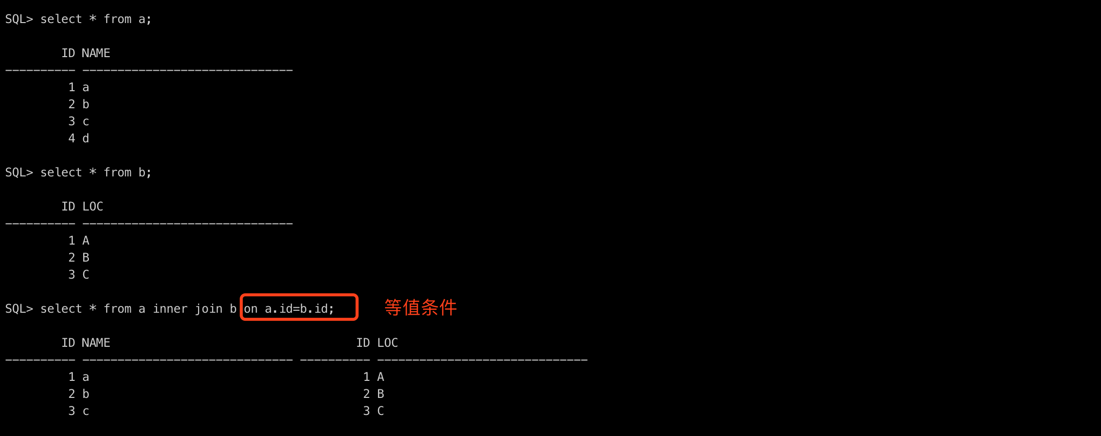 非等值连接数据库是什么?,与等值连接有何区别? 第3张 非等值连接数据库是什么?,与等值连接有何区别? 第3张