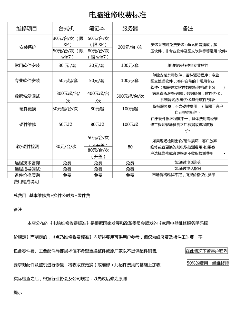 服务器维修公司如何选择好的维修设备?,怎么收费? 第3张 服务器维修公司如何选择好的维修设备?,怎么收费? 第3张