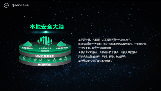 360服务器究竟占地多大?揭秘其庞大基础设施背后的秘密! 第1张 360服务器究竟占地多大?揭秘其庞大基础设施背后的秘密! 第1张