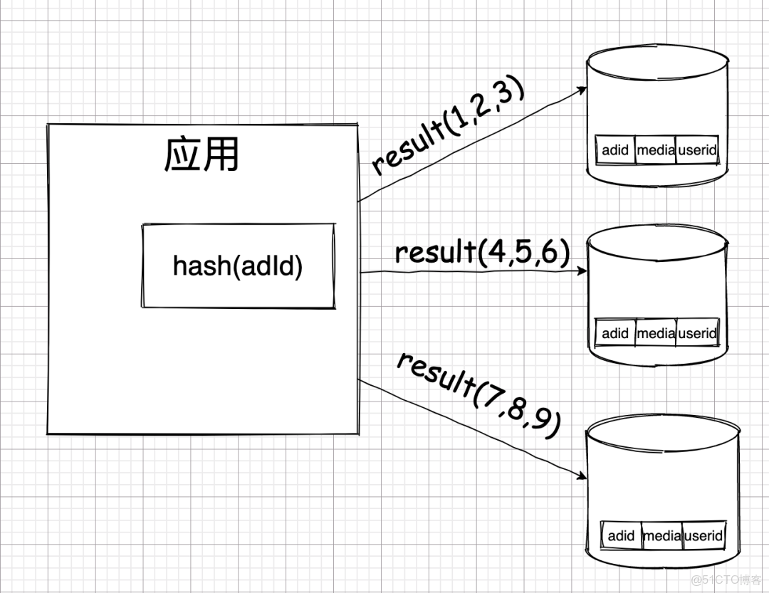 Java如何高效实现灰度图保存与存储技巧?