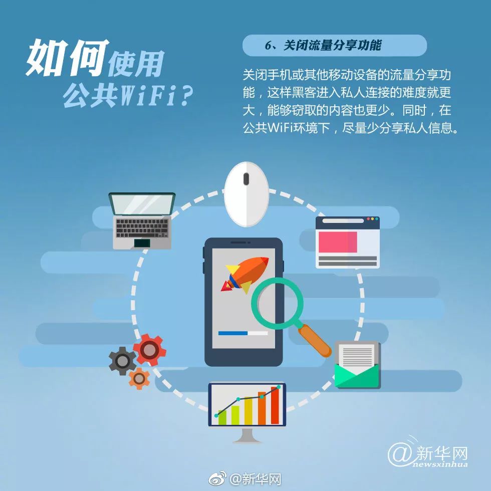 wifi设置密码网站如何安全有效地设置家庭/公共场所无线网络密码? 第2张 wifi设置密码网站如何安全有效地设置家庭/公共场所无线网络密码? 第2张
