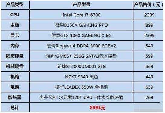 大逃杀游戏配置要求高吗,最低配置和推荐配置是什么? 第3张 大逃杀游戏配置要求高吗,最低配置和推荐配置是什么? 第3张