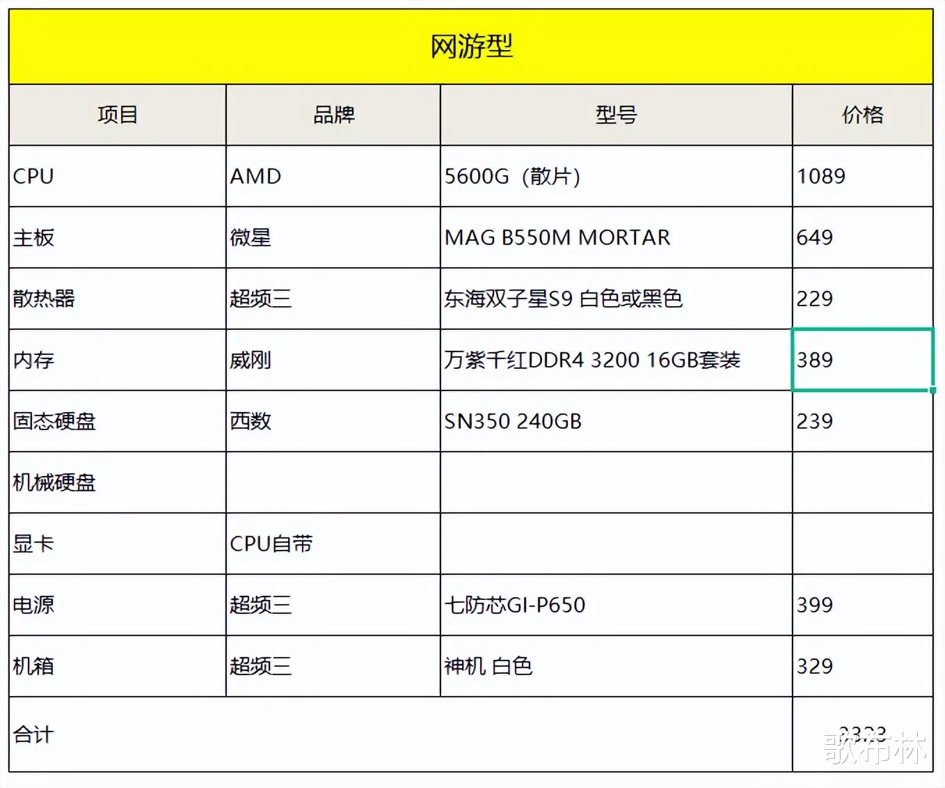AMD配置单2017怎么搭配?,AMD配置单2017高性价比配置哪个好