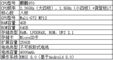 手机配置怎么看?,手机配置截图怎么操作 第2张 手机配置怎么看?,手机配置截图怎么操作 第2张