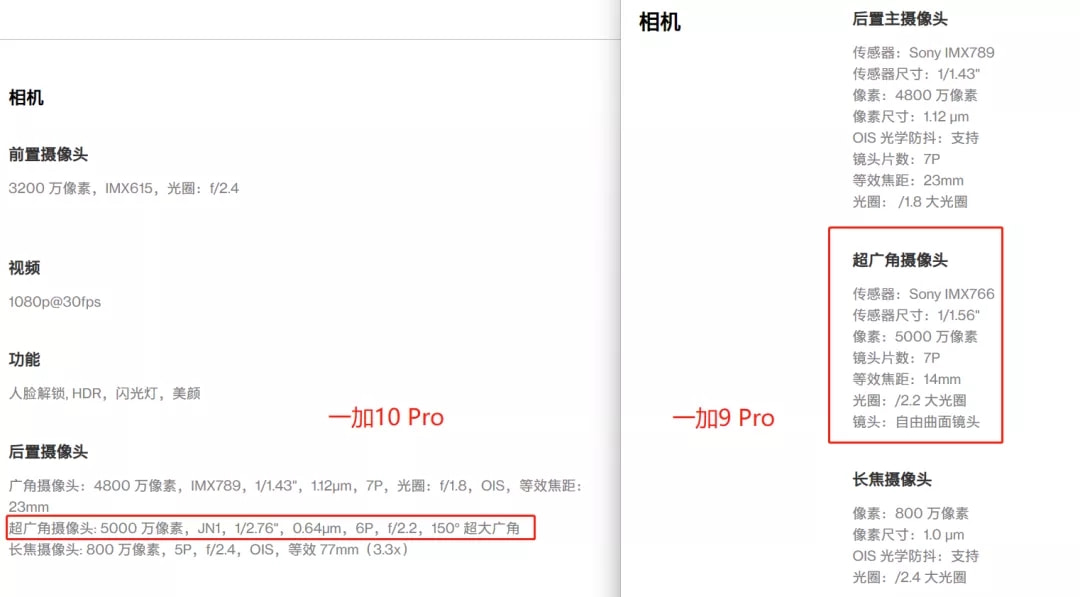 手机真实配置怎么查,手机真实配置和宣传不符怎么办 第2张 手机真实配置怎么查,手机真实配置和宣传不符怎么办 第2张
