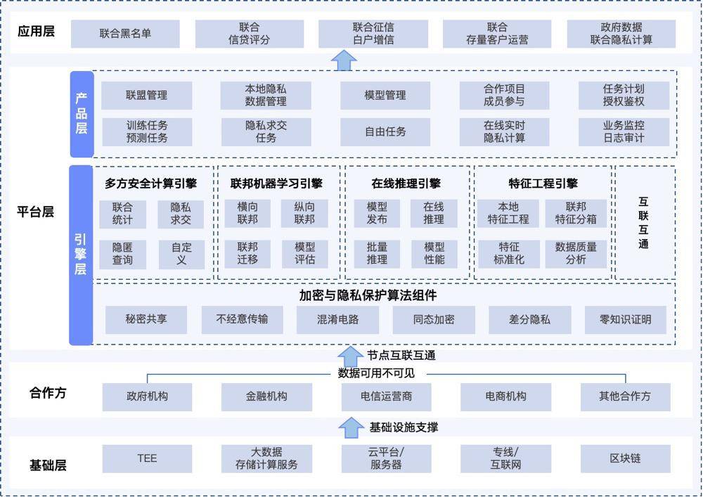 服务器的计算节点,它们是如何协同工作的?揭秘其核心作用与未来趋势 第3张 服务器的计算节点,它们是如何协同工作的?揭秘其核心作用与未来趋势 第3张