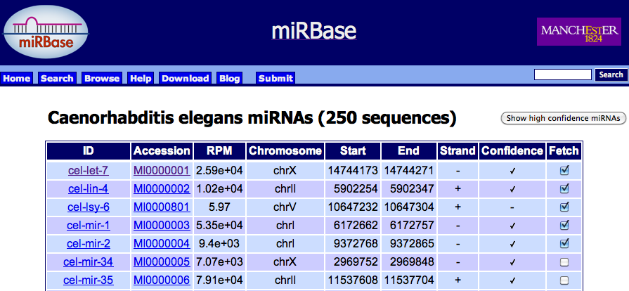 如何在mirbase数据库中精准搜索与特定疾病关联的microRNA? 第3张 如何在mirbase数据库中精准搜索与特定疾病关联的microRNA? 第3张