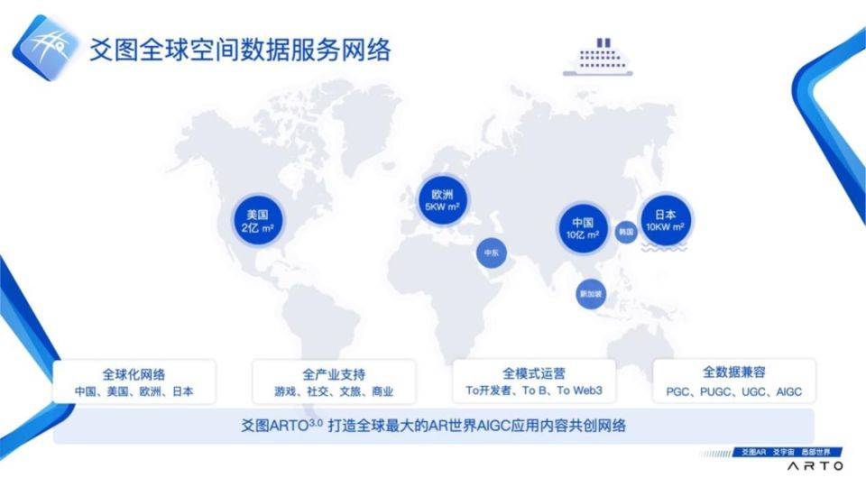 北极服务器为何选址北极?其技术优势与全球网络布局有何关联? 第3张 北极服务器为何选址北极?其技术优势与全球网络布局有何关联? 第3张