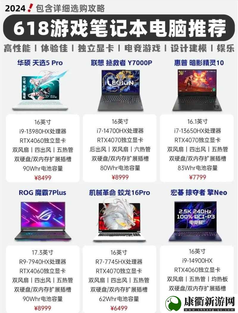 玩英雄联盟的笔记本配置要求高吗?,推荐哪款好 第3张 玩英雄联盟的笔记本配置要求高吗?,推荐哪款好 第3张