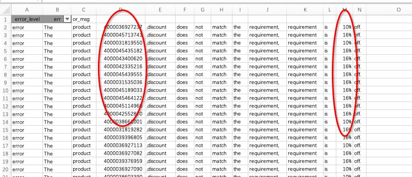 为什么表格计算总和时会出现非数字字符?原因分析及解决方法揭晓! 第1张 为什么表格计算总和时会出现非数字字符?原因分析及解决方法揭晓! 第1张