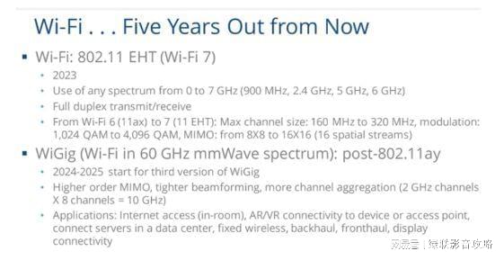 WiFi添加网络为何如此复杂?常见问题解答与解决方法! 第3张 WiFi添加网络为何如此复杂?常见问题解答与解决方法! 第3张