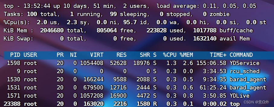 linux如何负载测试