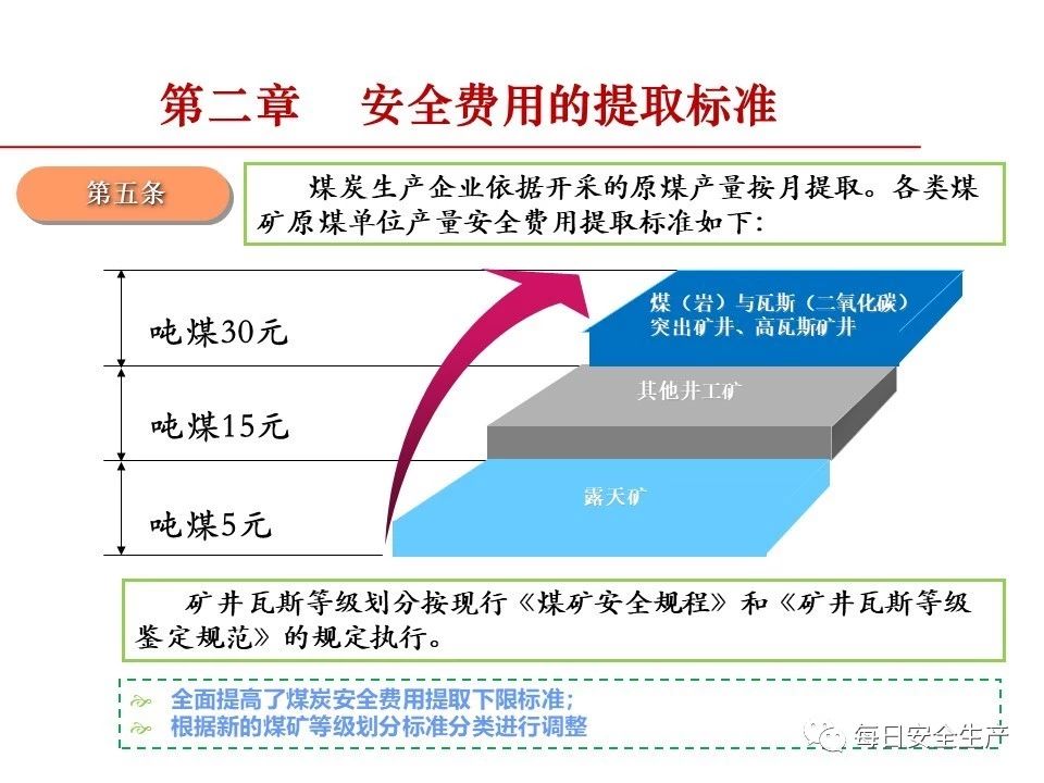 安全组规则报价为何价格差异大?揭秘安全组规则定价之谜? 第1张 安全组规则报价为何价格差异大?揭秘安全组规则定价之谜? 第1张