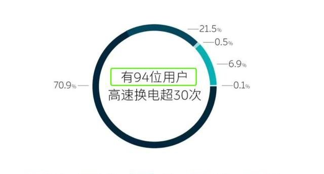最新电驴服务器列表为何频繁变动,隐藏哪些不为人知的秘密? 第1张 最新电驴服务器列表为何频繁变动,隐藏哪些不为人知的秘密? 第1张