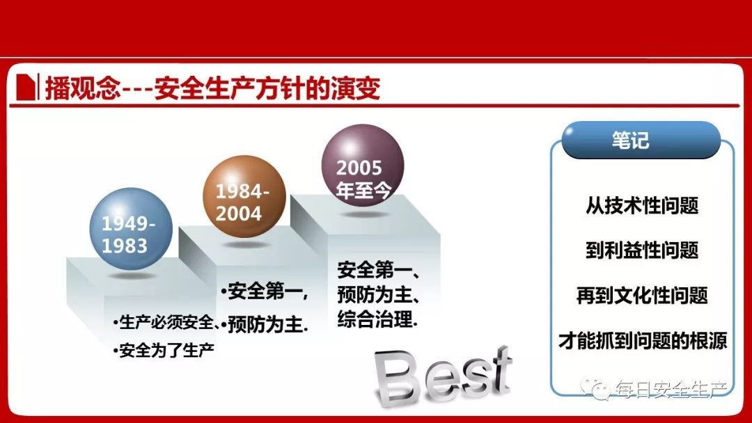安全组规则排行榜背后,哪些企业安全规则最严格?揭秘行业安全标准排名之谜! 第1张 安全组规则排行榜背后,哪些企业安全规则最严格?揭秘行业安全标准排名之谜! 第1张