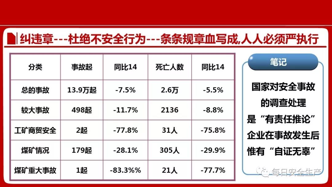 安全组规则排行榜背后,哪些企业安全规则最严格?揭秘行业安全标准排名之谜! 第3张 安全组规则排行榜背后,哪些企业安全规则最严格?揭秘行业安全标准排名之谜! 第3张