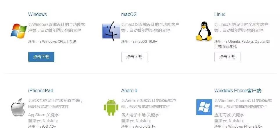 配置文件共享应该怎么设置?,配置文件共享如何实现 第2张 配置文件共享应该怎么设置?,配置文件共享如何实现 第2张