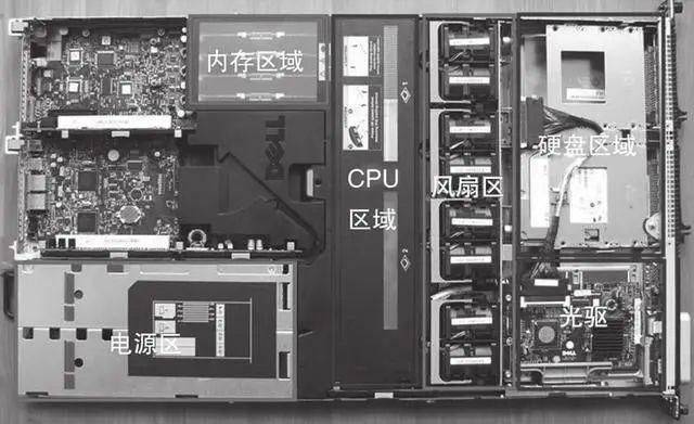 戴尔服务器拆机揭秘,内部结构是怎样的?有何独特之处? 第1张 戴尔服务器拆机揭秘,内部结构是怎样的?有何独特之处? 第1张