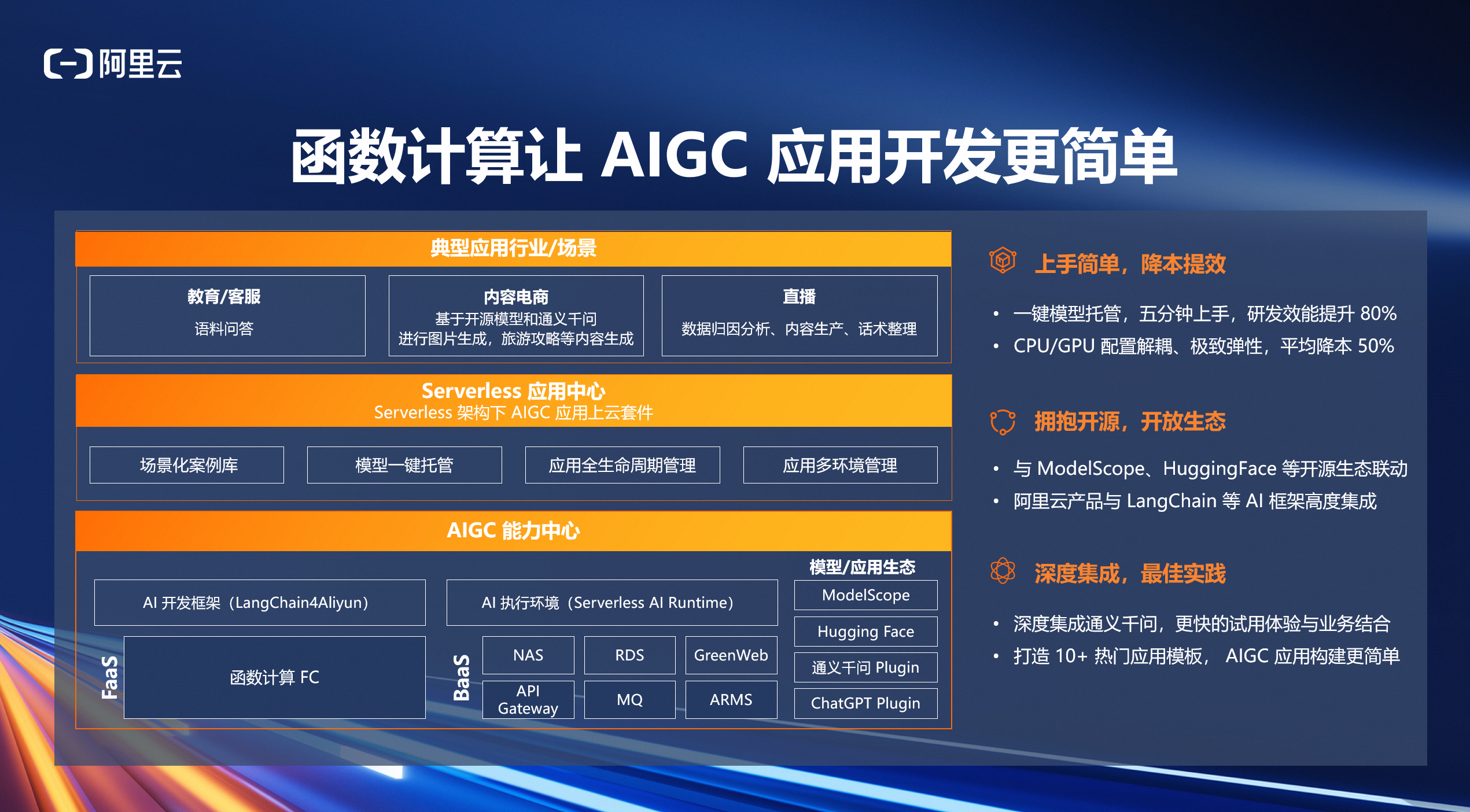 函数计算FC报价是多少?阿里云函数计算FC计费方式 第1张 函数计算FC报价是多少?阿里云函数计算FC计费方式 第1张