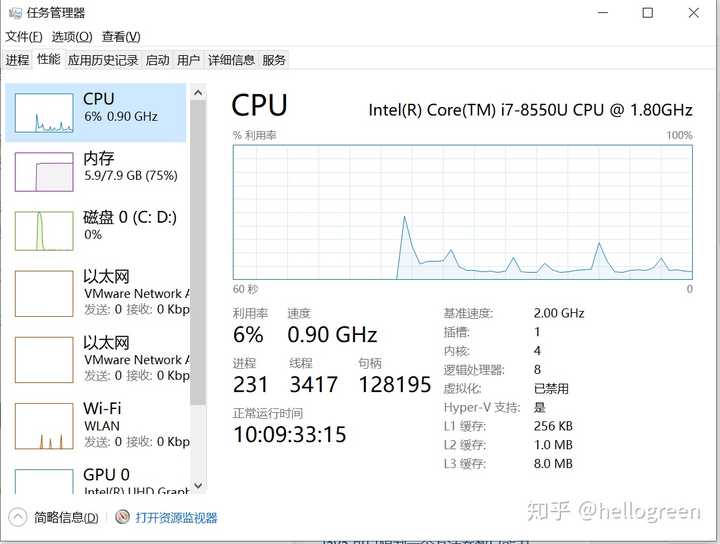 Java开发需要什么电脑配置?,Java编程电脑配置要求高吗? 第1张 Java开发需要什么电脑配置?,Java编程电脑配置要求高吗? 第1张