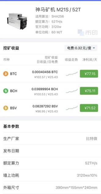生产配置单怎么配置收益高?生产配置单收益怎么提高 第3张 生产配置单怎么配置收益高?生产配置单收益怎么提高 第3张