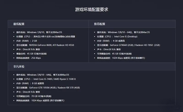 网吧配置描述如何撰写才能吸引用户?网吧配置描述优化技巧 第1张 网吧配置描述如何撰写才能吸引用户?网吧配置描述优化技巧 第1张