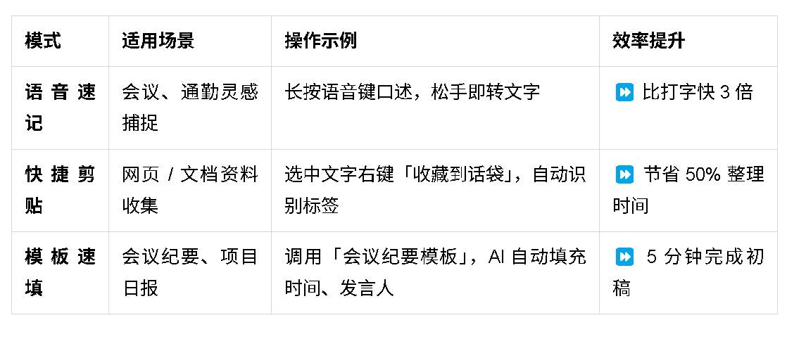 会议纪要移动开发怎么做?移动端开发技术选型 第2张 会议纪要移动开发怎么做?移动端开发技术选型 第2张