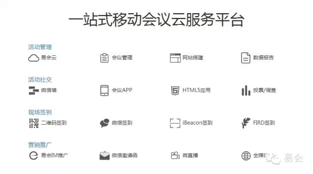 会议纪要移动开发怎么做?移动端开发技术选型 第1张 会议纪要移动开发怎么做?移动端开发技术选型 第1张