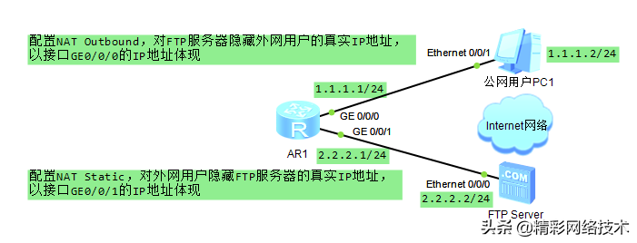 Windows NAT服务器如何配置才能实现内网共享上网? 第1张 Windows NAT服务器如何配置才能实现内网共享上网? 第1张
