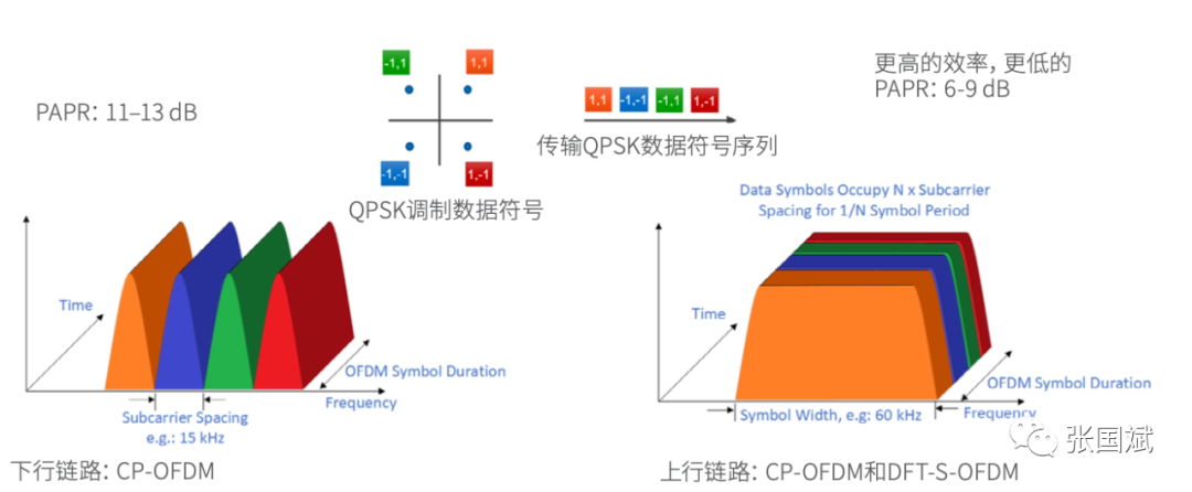 lnb的配置如何影响信号强度?,lnb配置优化技巧与常见问题 第1张 lnb的配置如何影响信号强度?,lnb配置优化技巧与常见问题 第1张