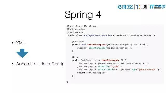 Java项目中究竟如何巧妙地运用Jor实现高效开发? 第2张 Java项目中究竟如何巧妙地运用Jor实现高效开发? 第2张