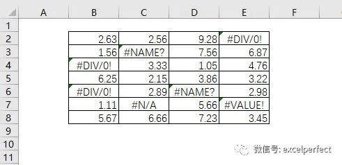 在VBA中删除数据库表所有数据的方法有哪些疑问解答? 第3张 在VBA中删除数据库表所有数据的方法有哪些疑问解答? 第3张