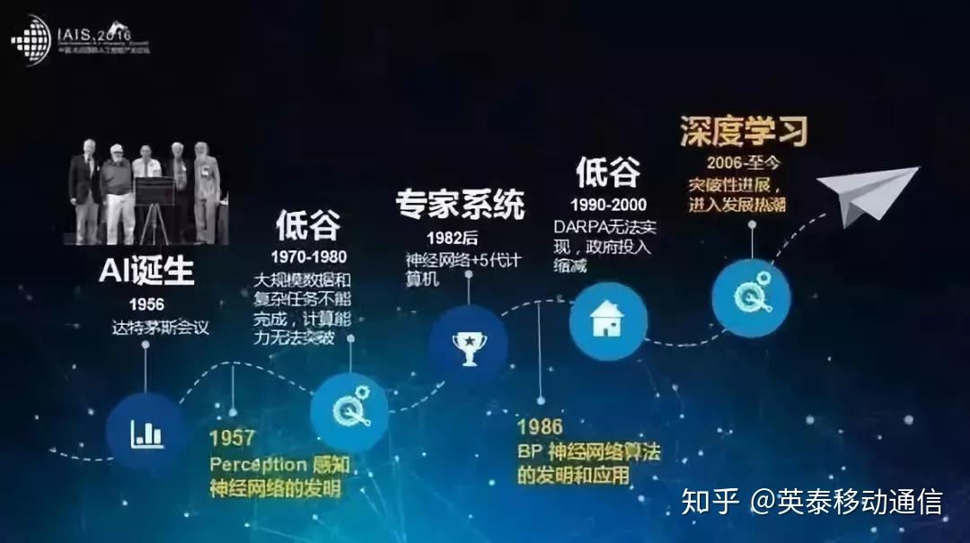 AI是域名是什么意思?,ai域名和普通域名有什么区别 第1张 AI是域名是什么意思?,ai域名和普通域名有什么区别 第1张