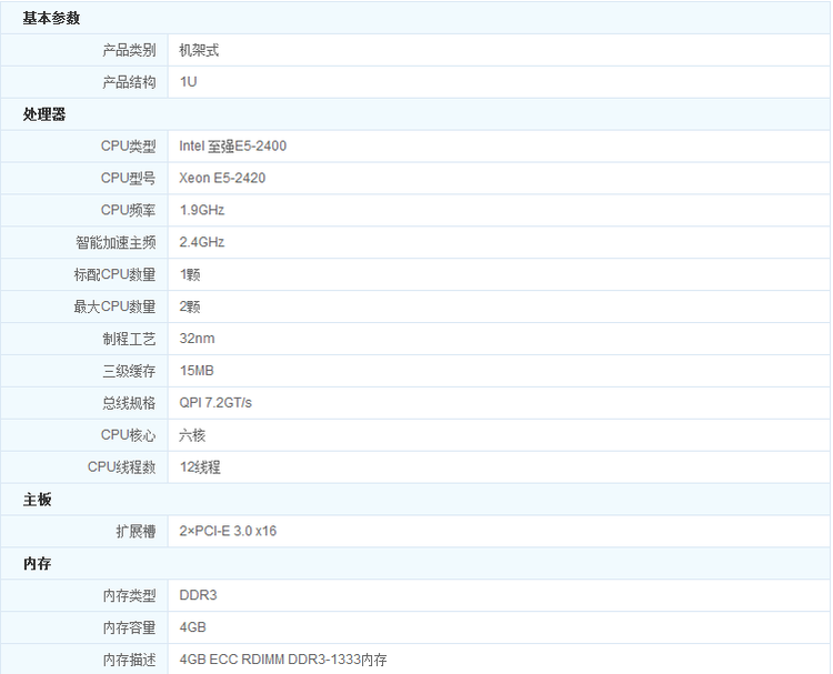 联想rd330服务器怎么样?性能和使用体验如何? 第1张 联想rd330服务器怎么样?性能和使用体验如何? 第1张