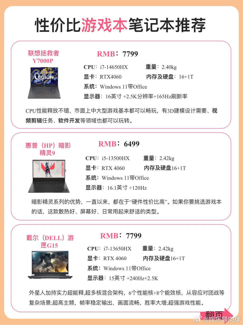 笔记本玩LOL配置要求高吗，2026年性价比高的游戏本推荐