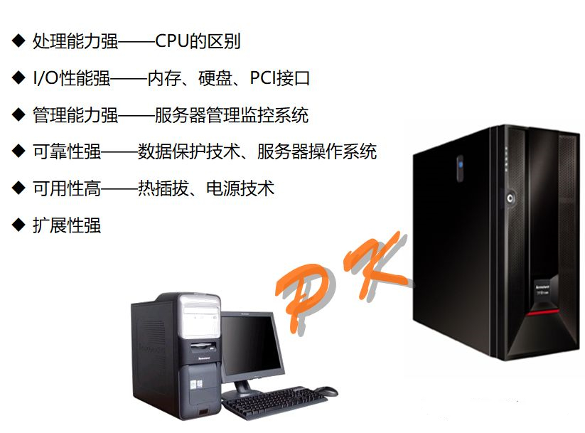 pc双核和服务器有什么区别,pc双核和服务器哪个好 第3张 pc双核和服务器有什么区别,pc双核和服务器哪个好 第3张