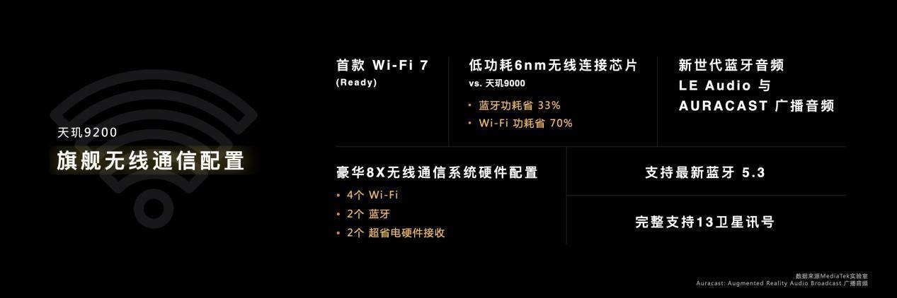 wifi环境下如何实现发送短信?wifi发短信新玩法 第2张 wifi环境下如何实现发送短信?wifi发短信新玩法 第2张