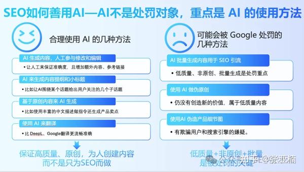 AI域名在百度上容易获取流量吗,人工智能域名长尾疑问词 第3张 AI域名在百度上容易获取流量吗,人工智能域名长尾疑问词 第3张