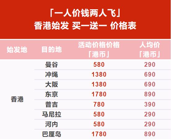 买hk域名要多少钱?注册香港域名多少钱一年 第3张 买hk域名要多少钱?注册香港域名多少钱一年 第3张