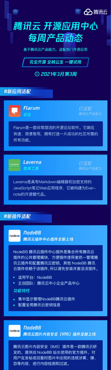 discuz应用域名是什么,discuz应用域名怎么设置 第1张 discuz应用域名是什么,discuz应用域名怎么设置 第1张