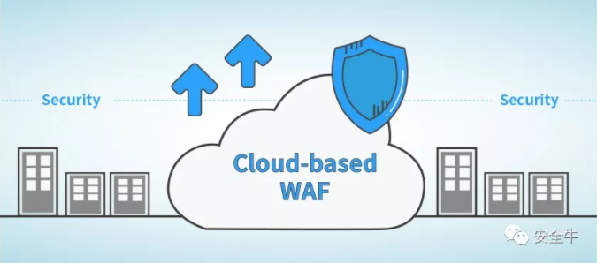 waf实现方案中,有哪些关键技术和最佳实践值得借鉴? 第1张 waf实现方案中,有哪些关键技术和最佳实践值得借鉴? 第1张