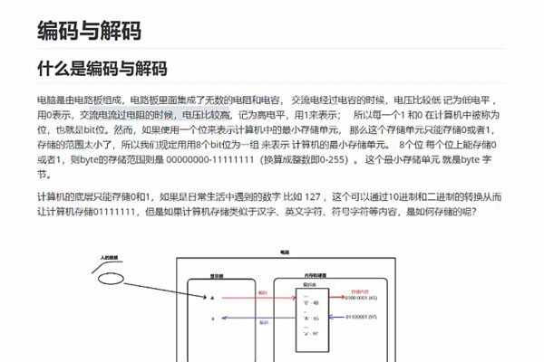 Java密码输入实现方法有哪些疑问与技巧? 第3张 Java密码输入实现方法有哪些疑问与技巧? 第3张
