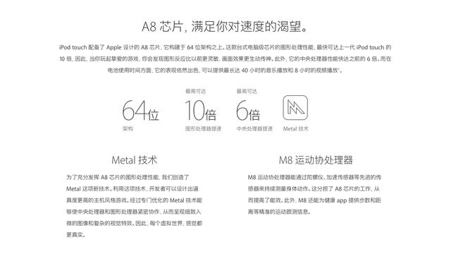 touch5配置怎么样,touch5配置参数有哪些