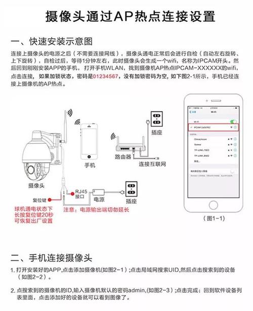 家庭局域网监控手机版怎么用,远程监控怎么设置?