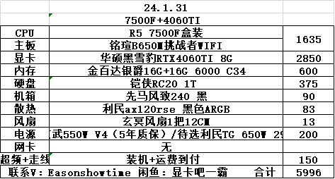 猎天配置怎么样,猎天配置参数详解 第2张 猎天配置怎么样,猎天配置参数详解 第2张