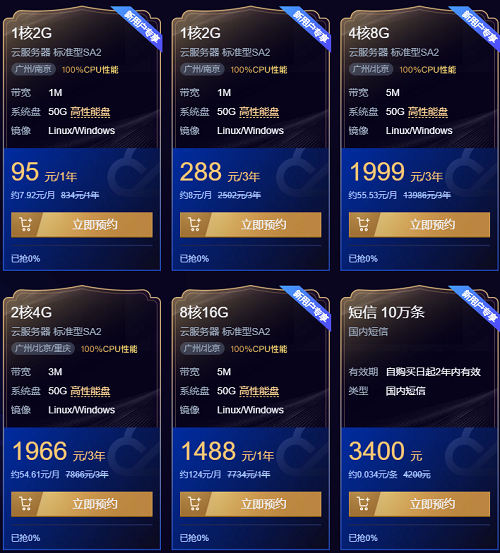 均衡型60Gspark云主机多少钱,独享型负载均衡怎么选? 第2张 均衡型60Gspark云主机多少钱,独享型负载均衡怎么选? 第2张