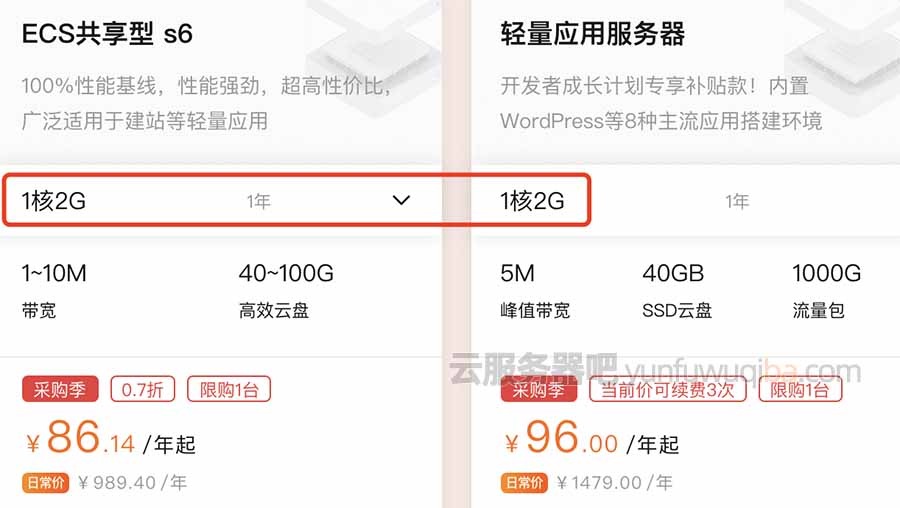 均衡型60Gspark云主机多少钱,独享型负载均衡怎么选? 第3张 均衡型60Gspark云主机多少钱,独享型负载均衡怎么选? 第3张