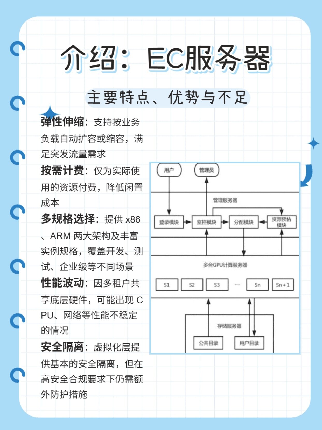 ec服务器的排位赛什么时候结束,ec服务器排位赛何时结束 第2张 ec服务器的排位赛什么时候结束,ec服务器排位赛何时结束 第2张