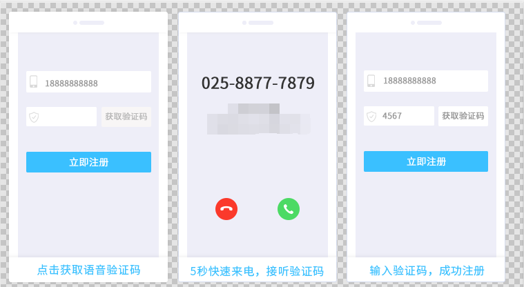接短信验证码平台怎么选,发送短信验证码哪家好? 第1张 接短信验证码平台怎么选,发送短信验证码哪家好? 第1张