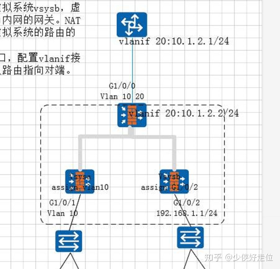 Web画网络拓扑,如何轻松绘制直观的网络结构图? 第3张 Web画网络拓扑,如何轻松绘制直观的网络结构图? 第3张